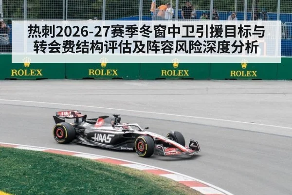热刺2026-27赛季冬窗中卫引援目标与转会费结构评估及阵容风险深度分析